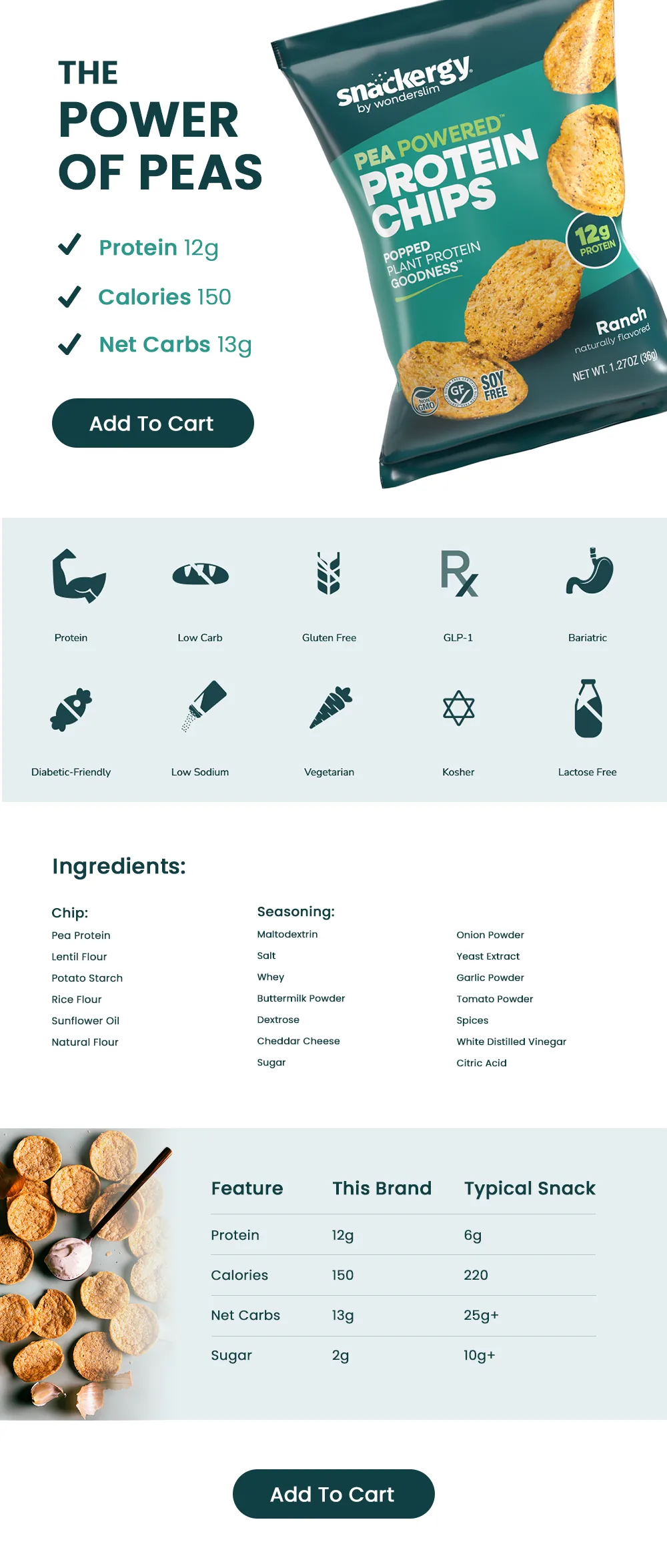 Healthy snack by Snackergy · AWG email design
