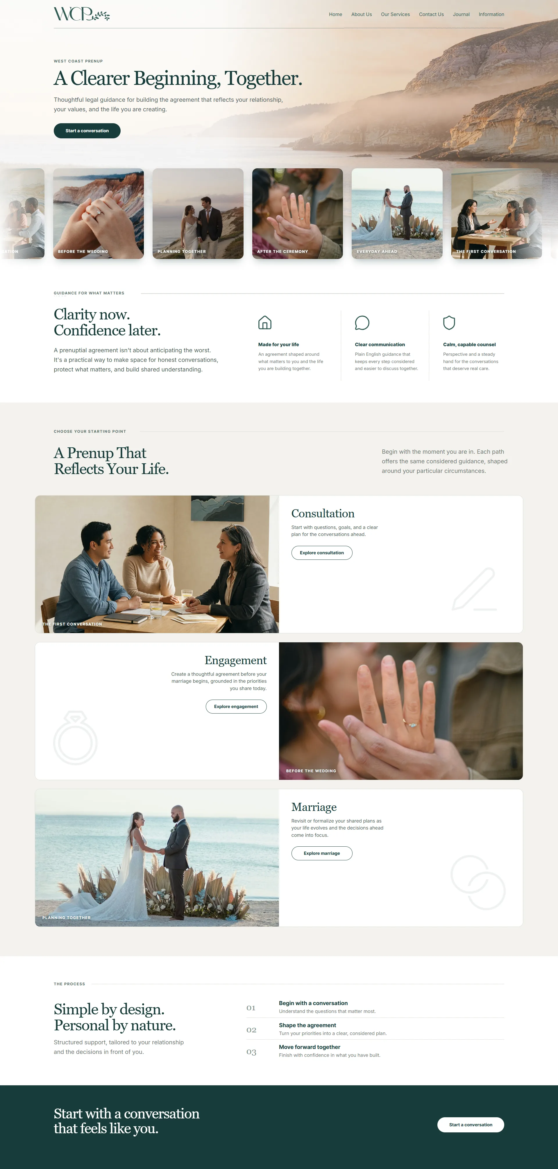 West Coast Prenup homepage